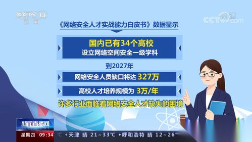 2026網絡空間安全專業就業前景 非常詳細 零基礎入門到精通,收藏這篇就夠了